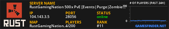 RustGamingNation 500x PvE [Events|Purge|Zombies|SkillTree]
