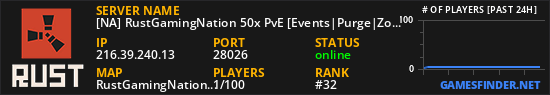 [NA] RustGamingNation 50x PvE [Events|Purge|Zombies]