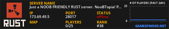 Just a NOOB FRIENDLY RUST server. NooBTopia! PVE!