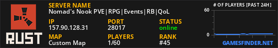 Nomad's Nook PVE|RPG|Events|RB|QoL
