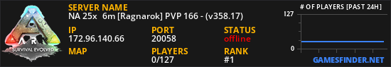 NA 25x  6m [Ragnarok] PVP 166 - (v358.17)