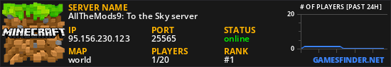 AllTheMods9: To the Sky server
