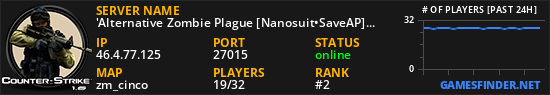 'Alternative Zombie Plague [Nanosuit•SaveAP]'