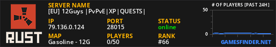 [EU] 12Guys |PvPvE|XP|QUESTS|