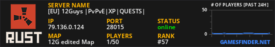 [EU] 12Guys |PvPvE|XP|QUESTS|