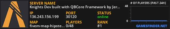 Knights Dev built with QBCore Framework by JericoFx & Kakarot & Hamy!