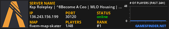 Ksp Roleplay | ^8Become A Ceo | MLO Housing | ^8Race 4 Money  | Factory Companies | ^8Player Owned Gas Stations | Player Owned DealerShips | ^8Race & Drift Tracks | Become A Highroller | ^8Trailer Theft | Robberies | ^8Custom Vehicles | Battle Pass |